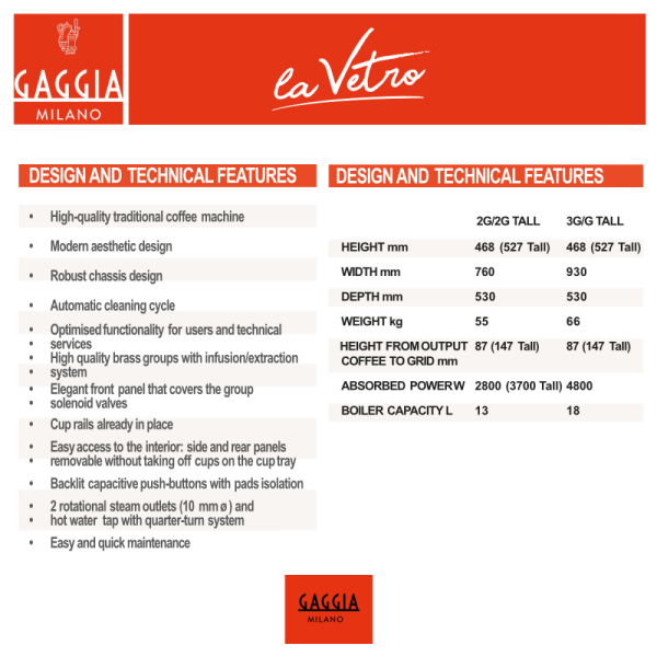 Gaggia LA VETRO Traditional Espresso Machine